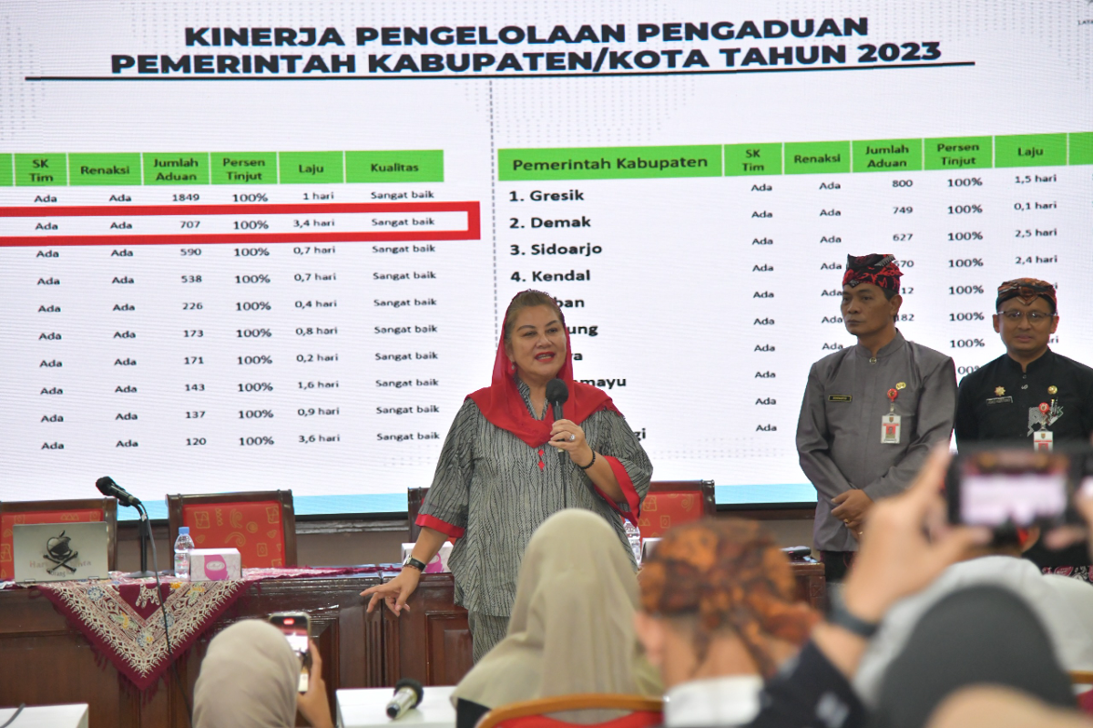 Rapat Monitoring dan Evaluasi Pelayanan Pengaduan “Sapa Mbak Ita” (Sumber:  | Foto: Dok)