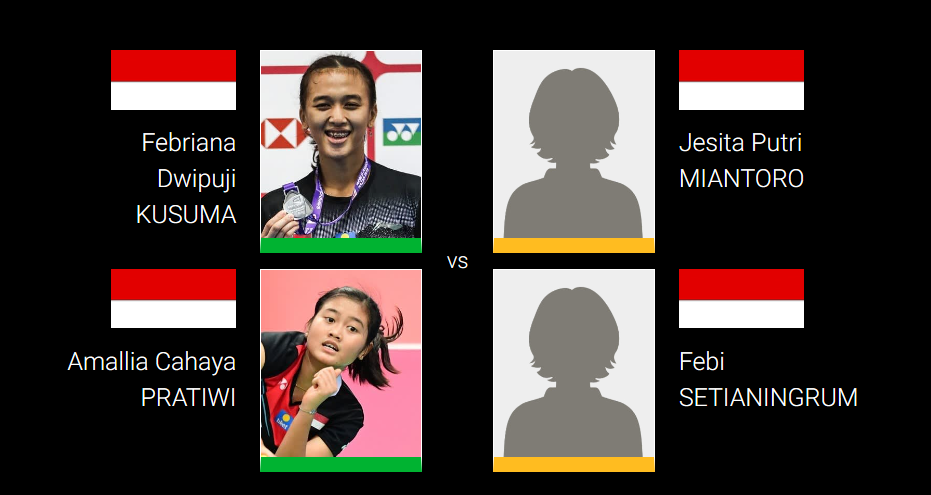 Laga derbi Ana/Tiwi dan Jesita/Febi di Indonesia Masters 2024 hari pertama. (Sumber: BWF - InfoSemarang.com)